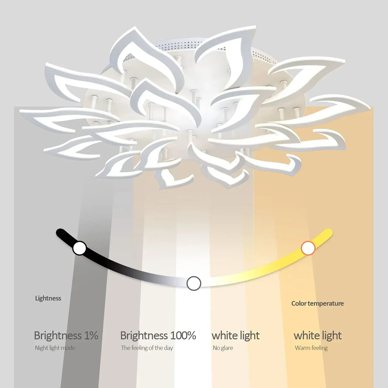 Lampadario a LED di design a p - Interior Design Luxury Living Room recensione e prezzo